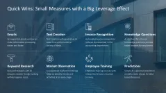 Introducing an AI Strategy in SMEs