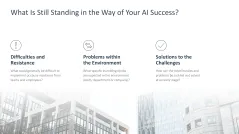 Introducing an AI Strategy in SMEs