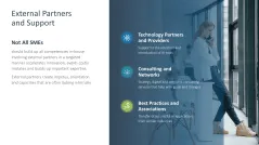 Introducing an AI Strategy in SMEs
