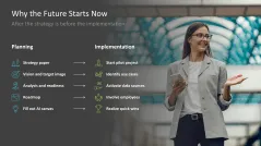 Introducing an AI Strategy in SMEs
