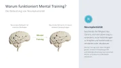 Mental Training 