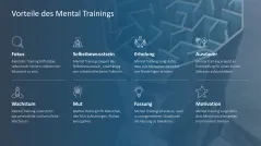 Mental Training 