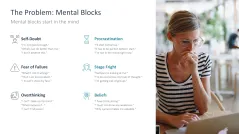 Mental Training