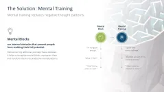 Mental Training