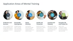 Mental Training