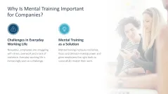 Mental Training