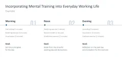 Mental Training