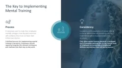 Mental Training