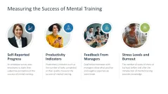 Mental Training