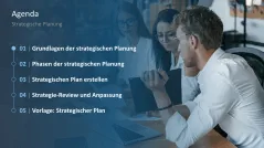 Strategische Planung 