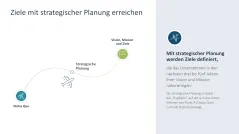 Strategische Planung 