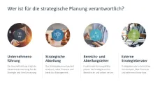 Strategische Planung 