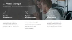 Strategische Planung 