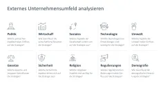 Strategische Planung 