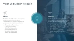 Strategische Planung 