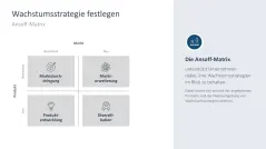 Strategische Planung 
