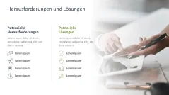 Strategische Planung 