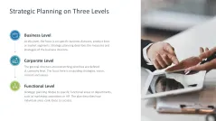 Strategic Planning