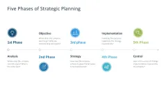Strategic Planning