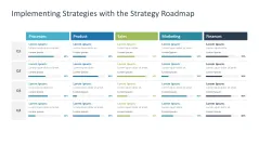 Strategic Planning