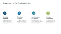 Strategic Planning