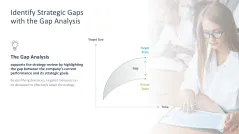 Strategic Planning