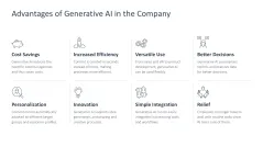Generative AI