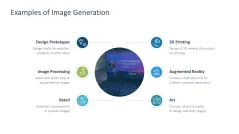 Generative AI