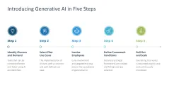 Generative AI
