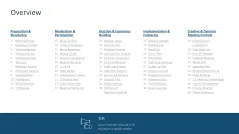 Meeting Toolbox