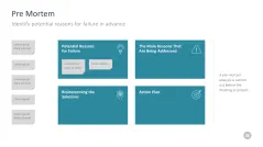 Meeting Toolbox