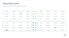 Meeting Toolbox