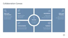 Meeting Toolbox