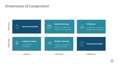 Meeting Toolbox