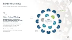 Meeting Toolbox