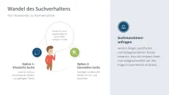 Generative Engine Optimization (GEO) 