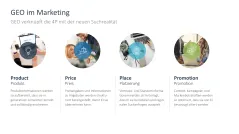 Generative Engine Optimization (GEO) 