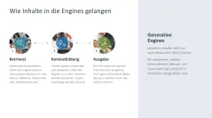 Generative Engine Optimization (GEO) 