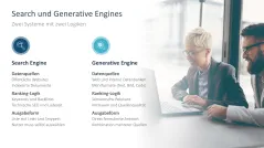 Generative Engine Optimization (GEO) 