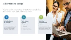 Generative Engine Optimization (GEO) 