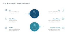 Generative Engine Optimization (GEO) 