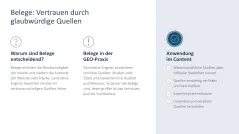 Generative Engine Optimization (GEO) 