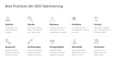 Generative Engine Optimization (GEO) 