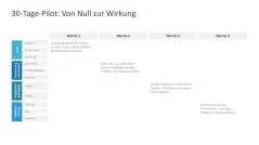 Generative Engine Optimization (GEO) 