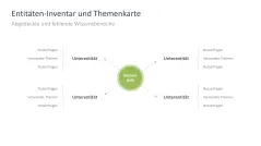 Generative Engine Optimization (GEO) 