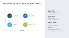 Generative Engine Optimization (GEO) 