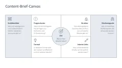 Generative Engine Optimization (GEO) 