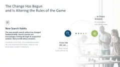 Generative Engine Optimization (GEO)
