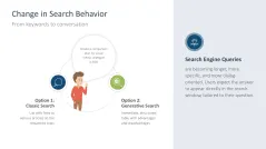 Generative Engine Optimization (GEO)