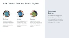 Generative Engine Optimization (GEO)
